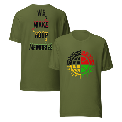 Making Hoop Memories Tee